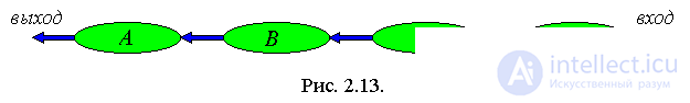 2. Static and semi-static data structures