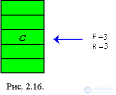 2. Static and semi-static data structures