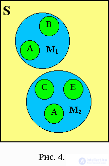   4. Recursive data structures 