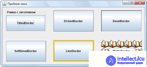   Introduction to Swing Java Library 