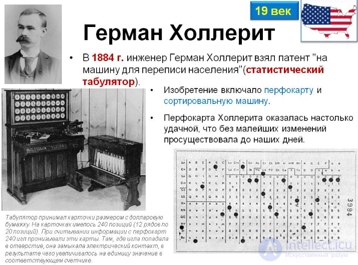   Herman Hollerith 