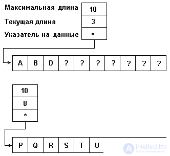 4. Semi-static data structures