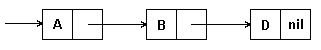 4. Semi-static data structures