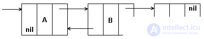 4. Semi-static data structures