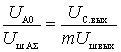 Sensitivity of the receiving device