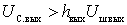 Sensitivity of the receiving device