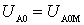 Sensitivity of the receiving device