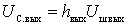 Sensitivity of the receiving device