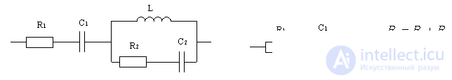 Sensitivity of the receiving device