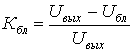   Radio receiver selectivity (by adjacent channel and by side receiving channels) Multi-signal selectivity 