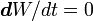 Artificial Neural Networks