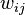 Artificial Neural Networks