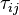 Artificial Neural Networks