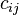 Artificial Neural Networks