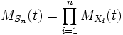 Generating function of moments