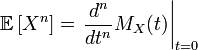 Generating function of moments