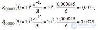 Poisson formula and an example of solving a problem