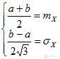   Uniform distribution of random variable. 