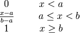   Uniform distribution of random variable. 