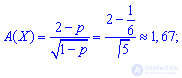 Geometric distribution