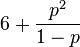 Geometric distribution