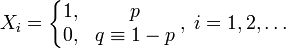 Geometric distribution