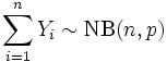 Geometric distribution