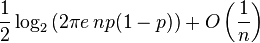   Binomial distribution 