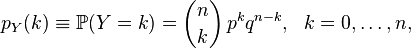   Binomial distribution 