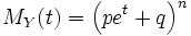   Binomial distribution 