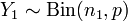   Binomial distribution 