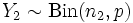   Binomial distribution 