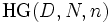   Binomial distribution 