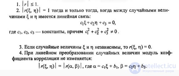   Correlation coefficient properties 