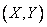   Distribution density of a system of two random variables 