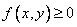   Distribution density of a system of two random variables 