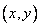   Distribution density of a system of two random variables 