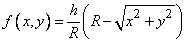   Distribution density of a system of two random variables 