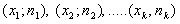   Polygon and histogram 