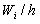   Polygon and histogram 