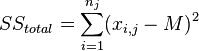 Variance analysis