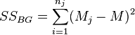 Variance analysis