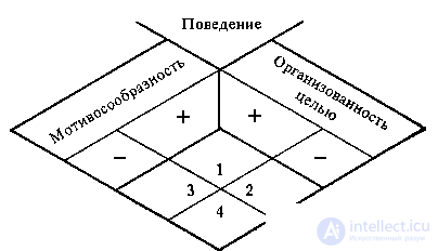   1. THE PROBLEM OF CRITICAL SITUATION 