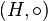   Direct or Cartesian product of two sets 