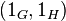   Direct or Cartesian product of two sets 