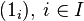   Direct or Cartesian product of two sets 