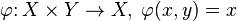   Direct or Cartesian product of two sets 