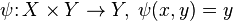   Direct or Cartesian product of two sets 