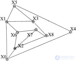 Count internal stability number