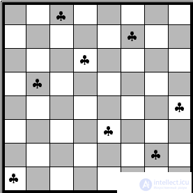 Count internal stability number